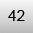 42