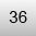 36 EU