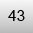 43 EU