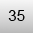 35 EU